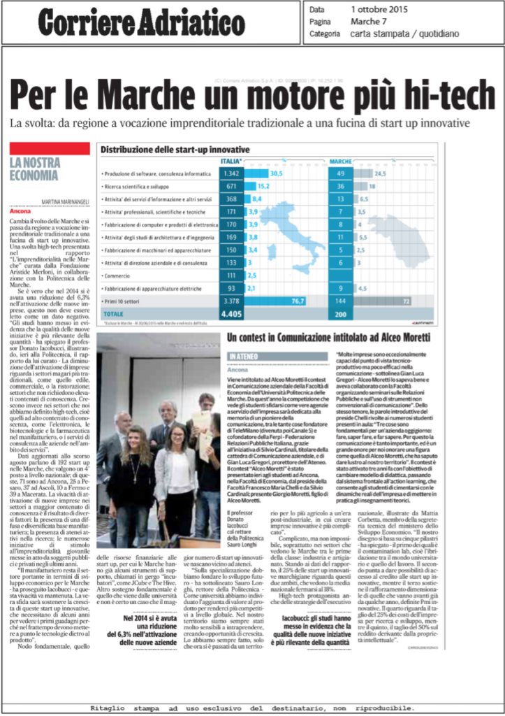 Corriere Adriatico